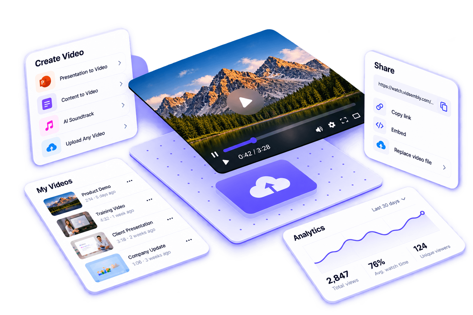 Vidsembly video hosting: watch page, embed player, and analytics dashboard