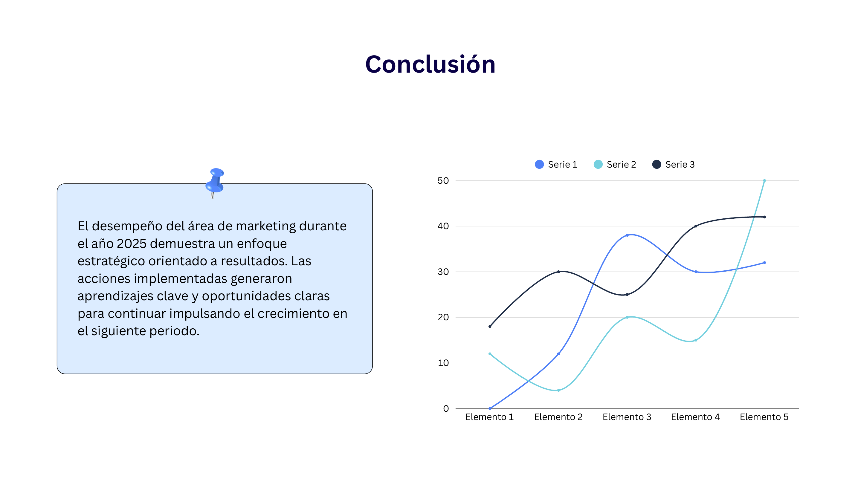 Original slide 6